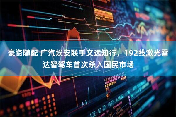 豪资随配 广汽埃安联手文远知行，192线激光雷达智驾车首次杀入国民市场