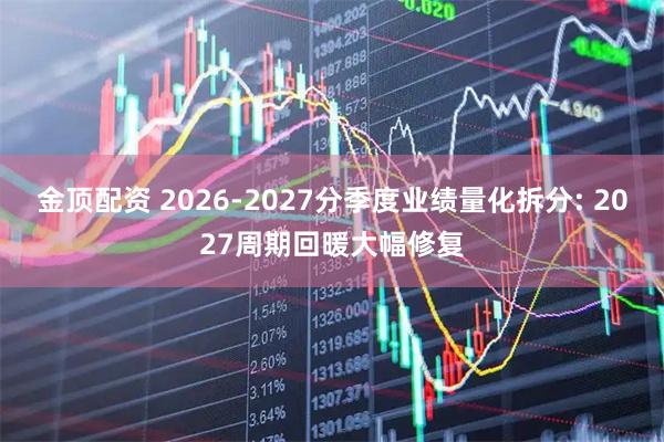 金顶配资 2026-2027分季度业绩量化拆分: 2027周期回暖大幅修复